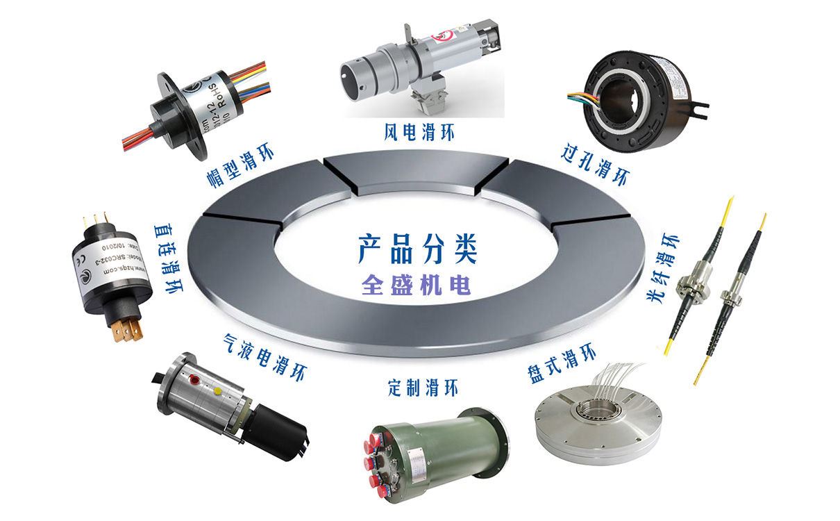 鉴黑担保网菠菜担保网滑环相对于MOOG穆格滑环/SCHLEIFRING史莱福灵滑环好不好？